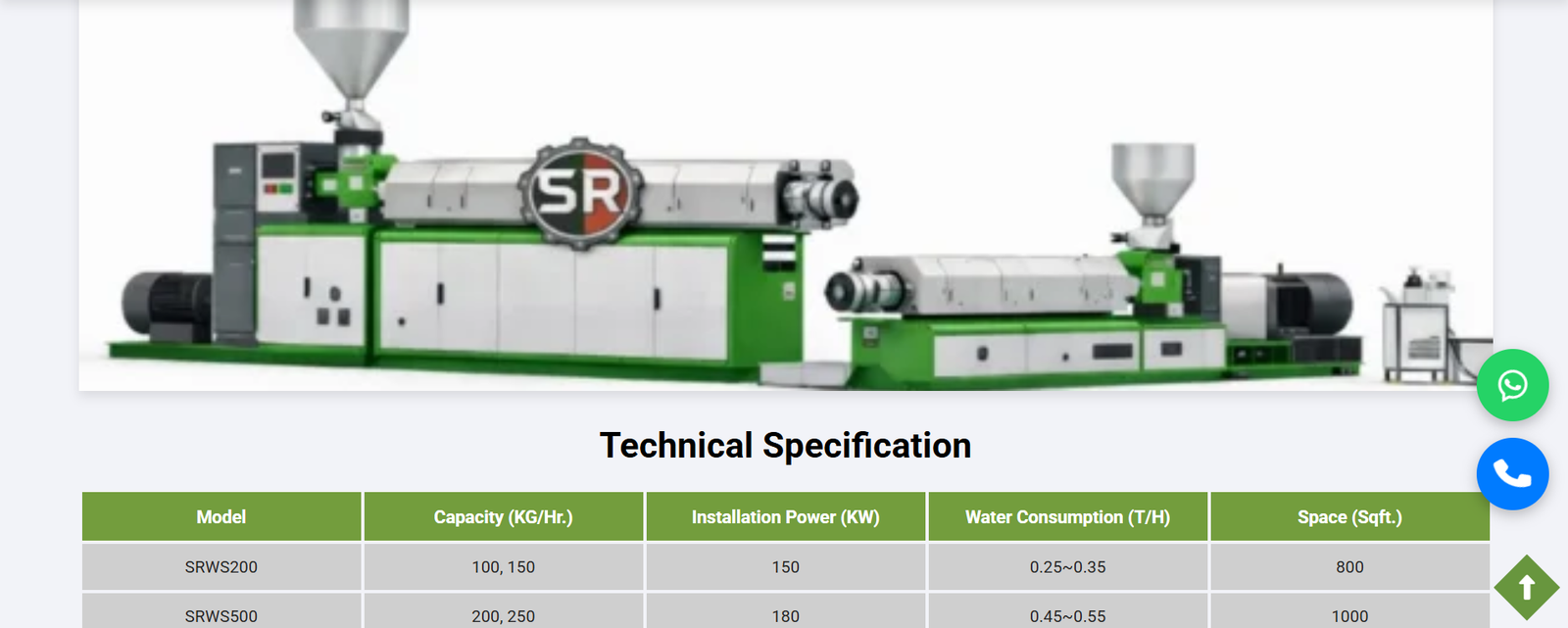 Plastic Scrap Processing Machine in Delhi – Sustera Recycling